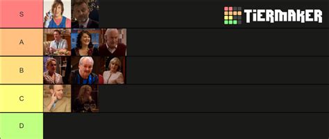 Not Going Out Characters Tier List Community Rankings Tiermaker