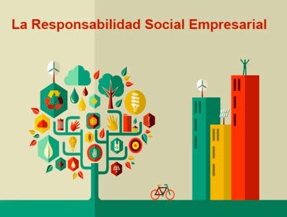 Responsabilidad Social Sostenibilidad Y Desarrollo Sostenible En La