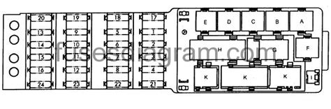 Mercedes W124 E500 Fuse Box Diagram