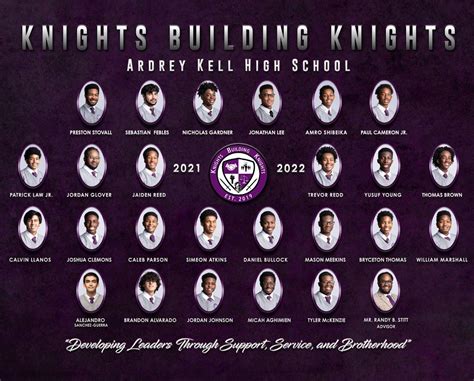 Ardrey Kell High School — Knights Building Knights Foundation