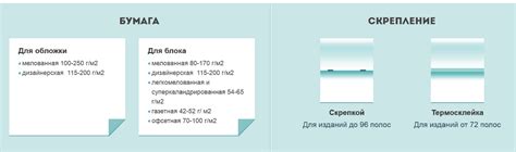 Какая Плотность Бумаги Для Фотографий – Telegraph