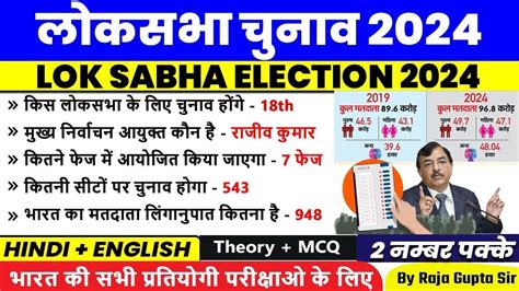 लकसभ चनव 2024 Loksabha Chunav 2024 gk current affairs 2024