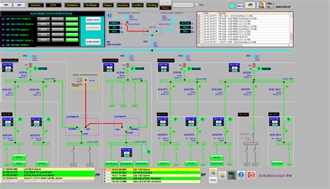 Hệ Thống Dcs And Scada Thiên Tân Etc