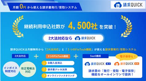 「請求quick」の申込社数が4500社を突破 ニコニコニュース