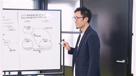 「何度でもやり直せる社会をつくる」キズキの発展を支える経理マネージャーを募集！ 株式会社キズキ、経理の転職求人情報 Syncaシンカ