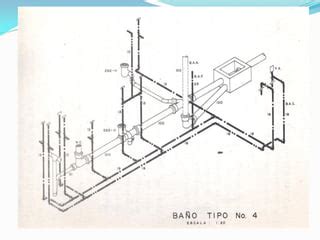 Instalacion Hidraulica Ppt