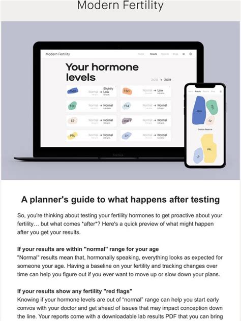 Modern Fertility What Are Normal Hormone Levels Anyway Milled