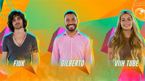 Enquete Uol Bbb Viih Tube Gilberto E Fiuk Est O No Pared O Saiba