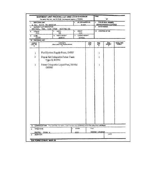 Army Load Plan Form ﻿the Cheapest Way To Earn Your Free