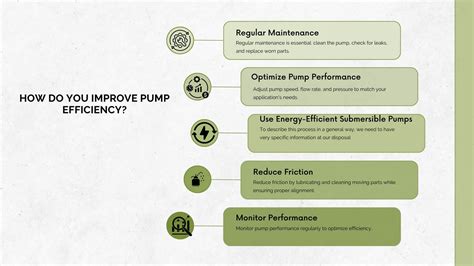 Discover Smart Strategies To Power Up Your Pump Efficiency