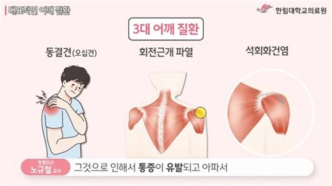 현대인의 고질병 어깨 통증 원인 및 치료법에 대해 알아보자