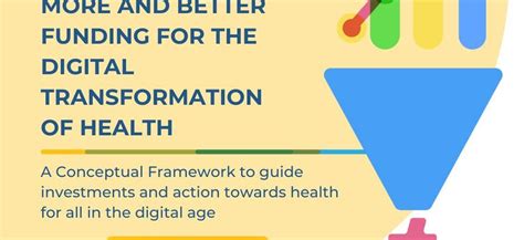 Closing The Digital Divide More And Better Funding For The Digital Transformation Of Health