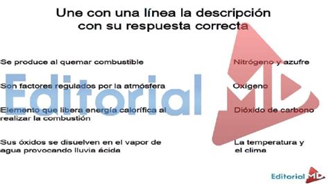 La Atmosfera Terrestre Explicado A Los Niños De Primaria 2020