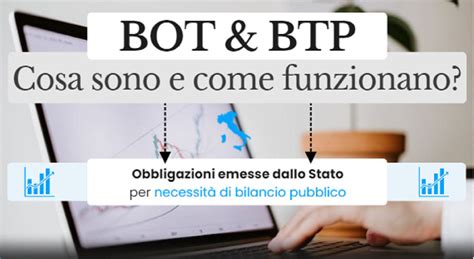 Btp Italia Da Oggi 6 Marzo Cedola Rendimento E Simulazione Conviene