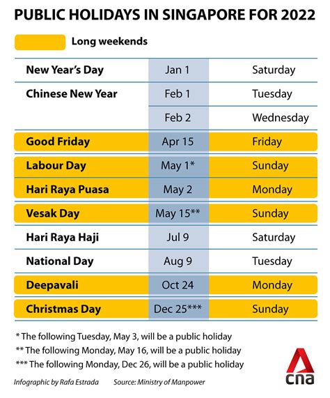 2024 Public Holidays Singapore Mom Edita Gwenora