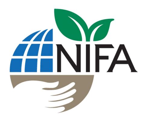 nifa votes  unionize  prevent proposed move iowa agribusiness network