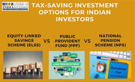 ELSS Vs PPF Vs NPS Choosing The Best Tax Saving Option