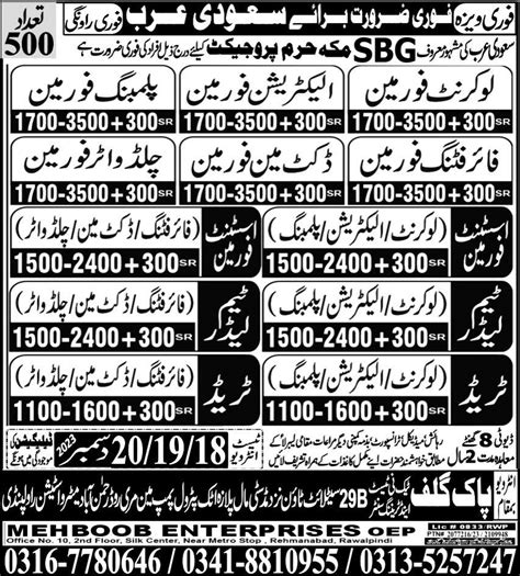 Industrial Staff Jobs 2024 In Saudi Arabia 2024 Job Advertisement Pakistan