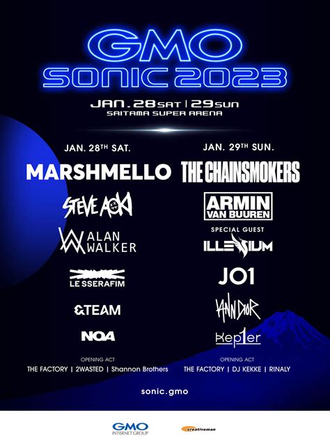 Gmo Sonic Tokyoedm