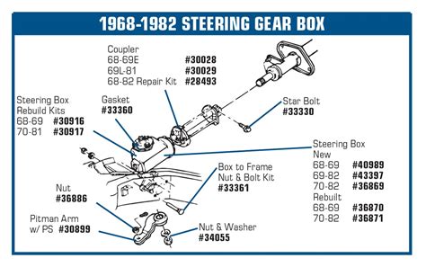 Chevrolet Corvette Steering Column Coupler Lower