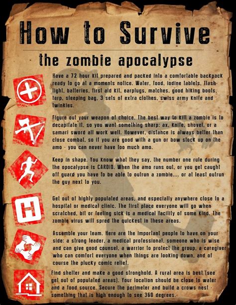 Zombie Apocalypse Survival Poster In Zombie Apocalypse Survival