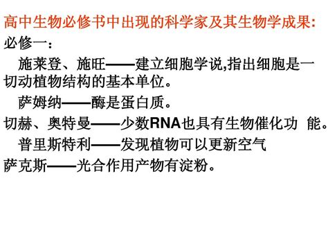 高中生物必修书中出现的科学家及其生物学成果word文档在线阅读与下载无忧文档