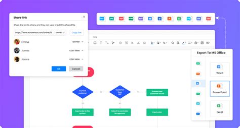 What Is A Workflow Diagram Edrawmax Online Riset