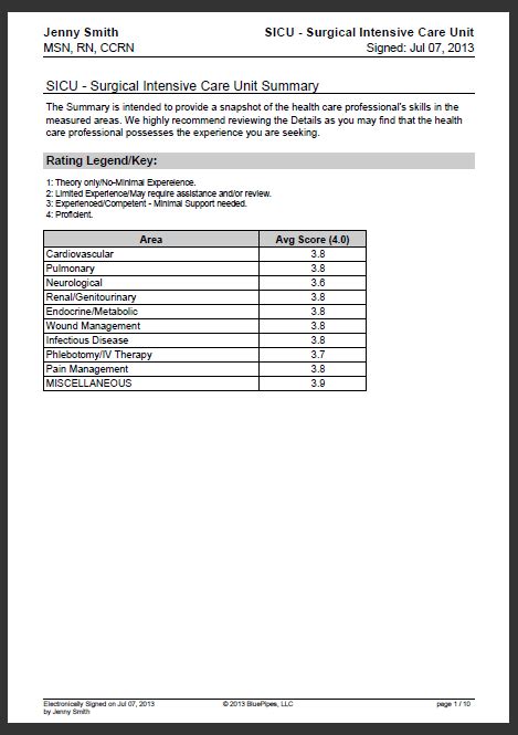 Nrp skills check off - saloviews