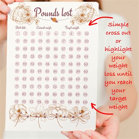 Floral Weight Chart Printable Digital Weight Loss Chart 100 Pound Weight Loss Pdf 100lb