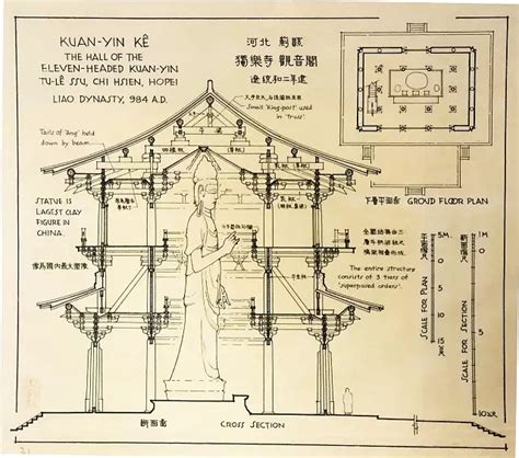 梁思成手稿 古建筑结构中式建筑榫卯建筑细节