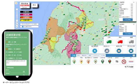 Response Based On TCFD Recommendations Sustainability Seven I