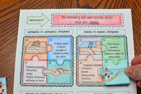 Science Plate Tectonics Worksheet Puzzle