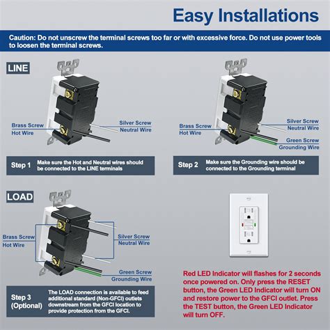 Electeck 10 Pack Gfci Outlets 15 Amp Tamper Resistant Tr Self Test Gfi Receptacles With Led