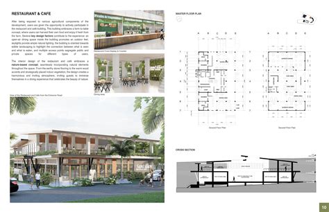 REDEVELOPMENT OF SANTILLAN NATURE FARMS :: Behance