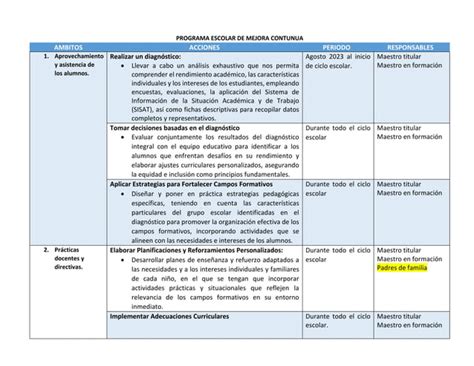 ROGRAMA ESCOLAR DE MEJORA CONTINUA 2023 2024 Copia Docx