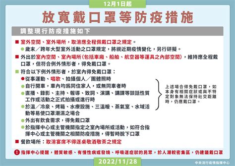 中央流行疫情指揮中心12月1日起放寬戴口罩等防疫措施 多國語版本 活動快報 外國人勞動權益網 勞動部勞動力發展署