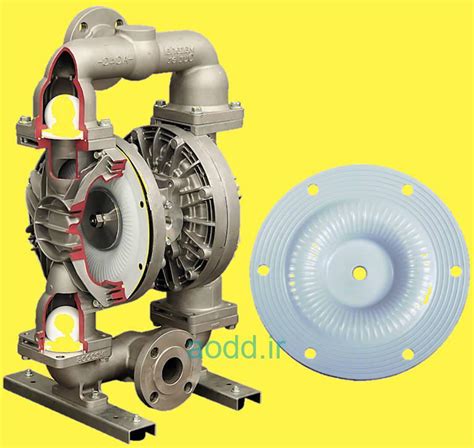 10 Factors To Consider When Selecting Diaphragm Air Operated Diaphragm Pumps Aodd