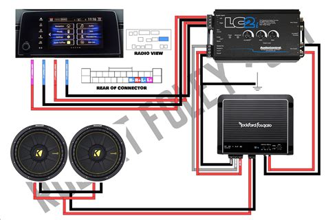 Car Sound System Setup Diagram