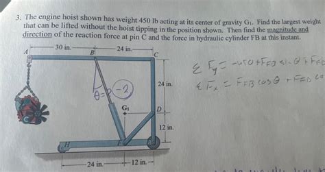 Solved The Engine Hoist Shown Has Weight Lb Acting At Chegg