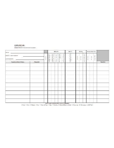 14 Complaint Log Templates In Doc Excel Pdf