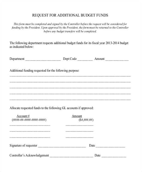 Letter Of Request For Budget Approval