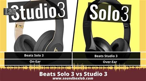 Beats Solo Vs Studio Review And Side By Side Comparison