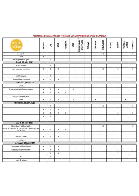 Menus Du Mois De Juin Marie Rivier Org Ensemble Scolaire Priv