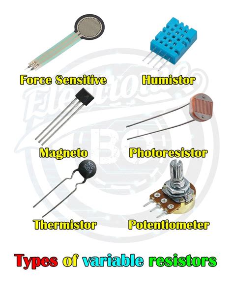 Types Of Variable Resistors Basic Electronic Circuits Electronics Basics Electronics Projects