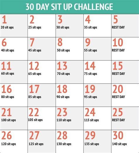 30 Day Sit Up Challenge Printable Beginnerss | Sit up challenge, 30 day ...