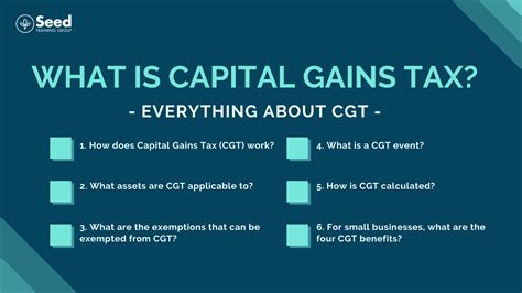 What Is Capital Gains Tax Cgt Everything About Cgt