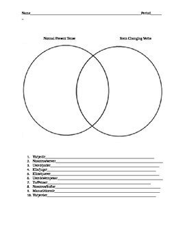 Stem Changing Verb Worksheet By Ashley Bryson TPT