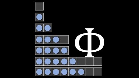 Potential Functions For Amortized Analysis Youtube