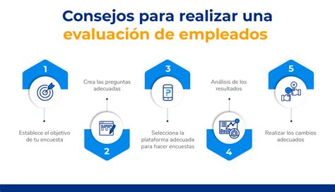 Evaluaci N De Empleados C Mo Evaluar De Forma Efectiva A Tus Colaboradores