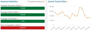 ERank Help Most Searched Keywords On Etsy In Q1 2024 What To Sell On